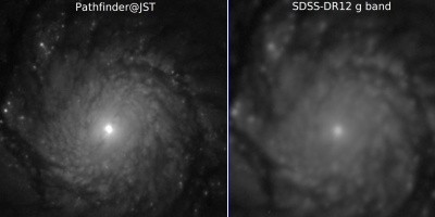 Comparison of the image quality of a J-PAS Pathfinder coadded image of M51, resulting from the combination of 6x10s single exposures with no filter (left), and a g band image from SDSS (right). The FWHM of the PSF in the Pathfinder’s image is ~0.4 Comparison of the image quality of a J-PAS Pathfinder coadded image of M51, resulting from the combination of 6x10s single exposures with no filter (left), and a g band image from SDSS (right). The FWHM of the PSF in the Pathfinder’s image is ~0.4